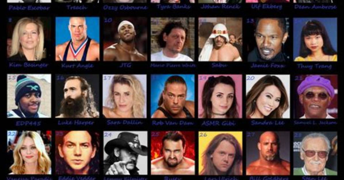 December 11 Famous Birthdays - All Famous Birthdays