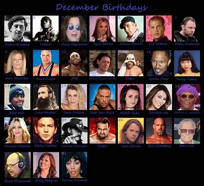 December 11 Famous Birthdays - All Famous Birthdays
