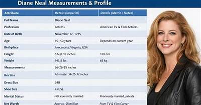 Diane Neal Net Worth 2024, Age, Height, Bio, Birthday, Wiki!