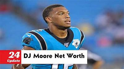 Dj Moore Net Worth, Age, Height, Bio, Birthday, Wiki!