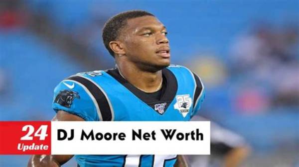 Dj Moore Net Worth, Age, Height, Bio, Birthday, Wiki!