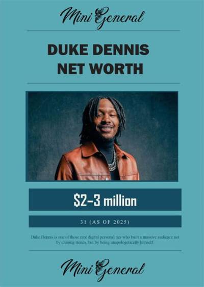 Duke the Dog Net Worth, Age, Height, Bio, Birthday, Wiki!
