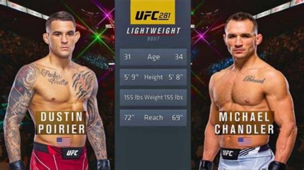 Dustin Poirier Net Worth, Age, Height, Bio, Birthday, Wiki!