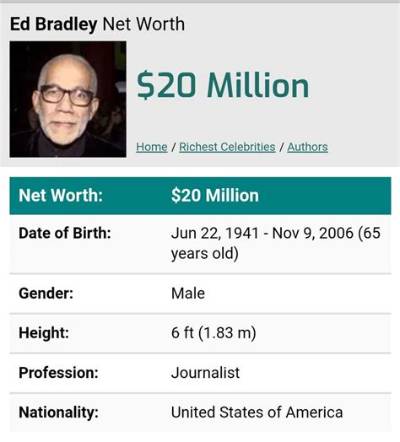 Ed Bradley Net Worth, Age, Height, Bio, Birthday, Wiki!
