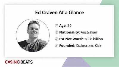 Edward Craven Walker - Net Worth, Age, Height, Birthday, Bio, Wiki!