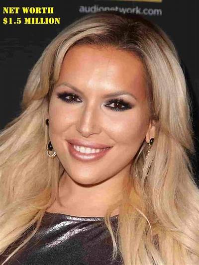 Elena Gant Net Worth, Age, Height, Bio, Birthday, Wiki!
