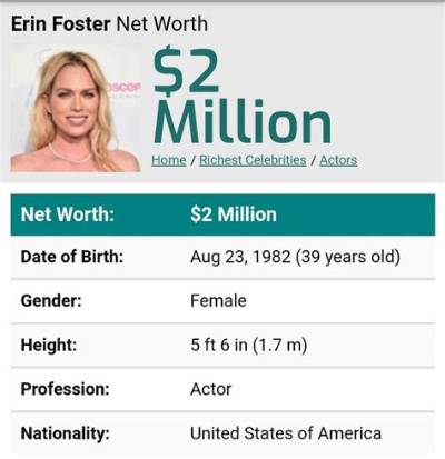 Erin Foster Net Worth, Age, Height, Bio, Birthday, Wiki!