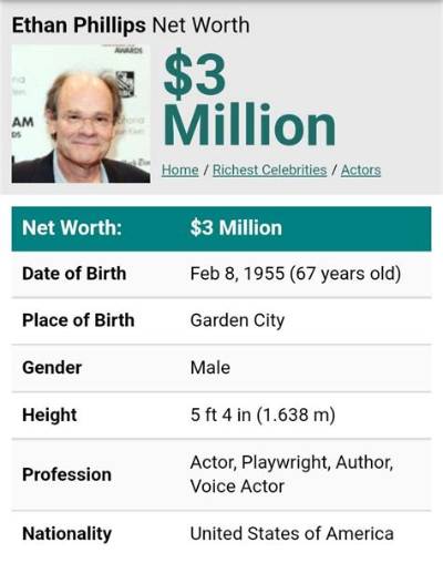 Ethan Phillips Net Worth 2024, Age, Height, Bio, Birthday, Wiki!