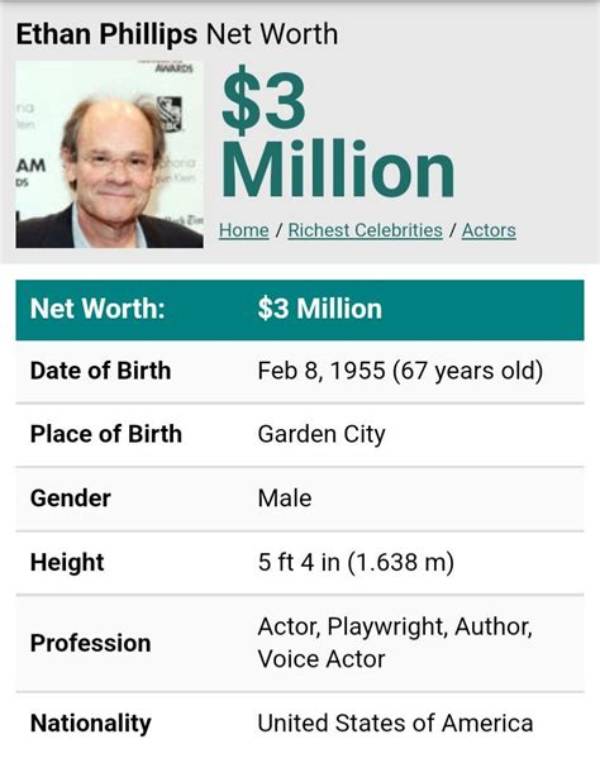 Ethan Phillips Net Worth 2024, Age, Height, Bio, Birthday, Wiki!