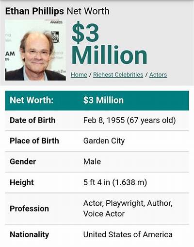 Ethan Phillips Net Worth, Age, Height, Bio, Birthday, Wiki!