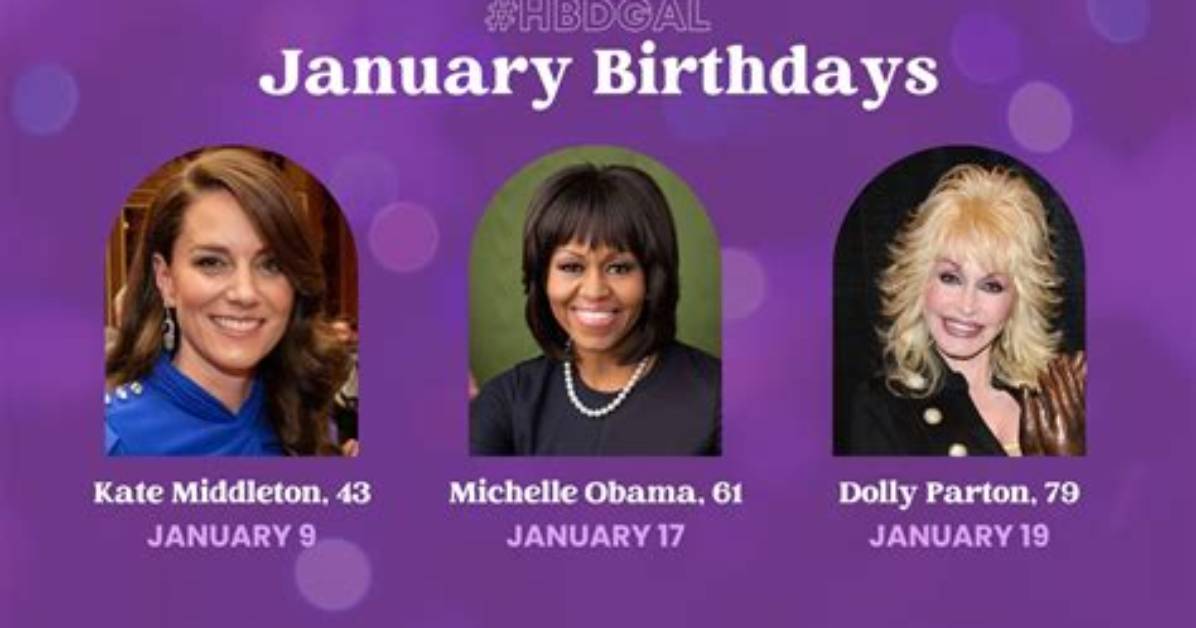 Famous Birthdays Today - January 19 |