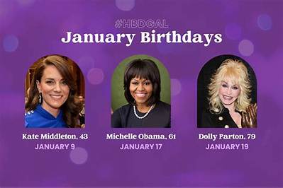 Famous Birthdays Today - January 19 |