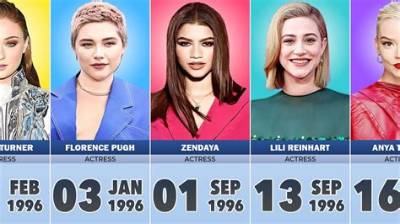 Famous People Born in 1996