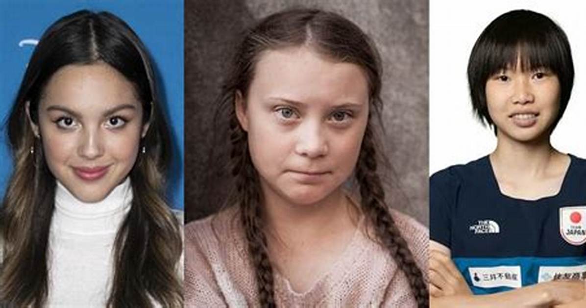Famous People Born in 2003