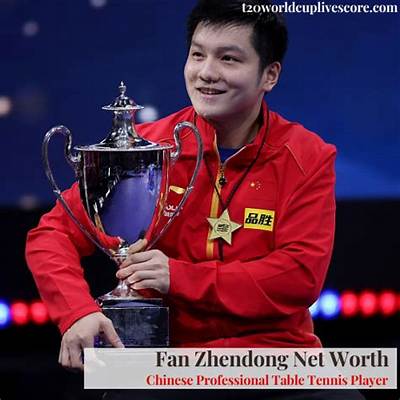 Fan Zhendong - Net Worth, Age, Height, Birthday, Bio, Wiki!