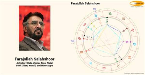 Farajollah Salahshoor - Net Worth, Age, Height, Birthday, Bio, Wiki!