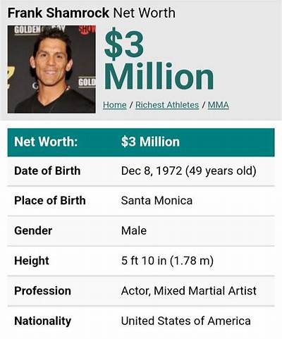 Frank Shamrock Net Worth, Age, Height, Bio, Birthday, Wiki!