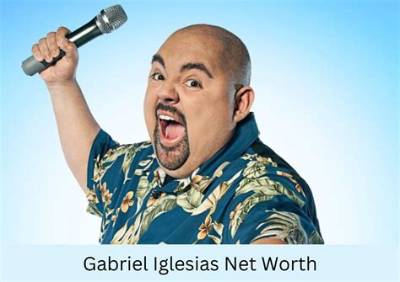 Gabriel Cichero - Net Worth, Age, Height, Birthday, Bio, Wiki!
