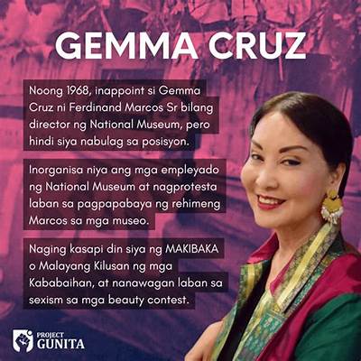 Gemma Cruz-Araneta Net Worth 2024, Age, Height, Bio, Birthday, Wiki!