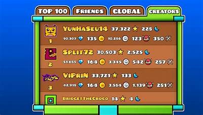 Geometry Dash Viprin - Net Worth, Age, Height, Birthday, Bio, Wiki!