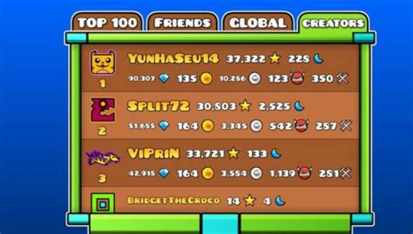 Geometry Dash Viprin - Net Worth, Age, Height, Birthday, Bio, Wiki!
