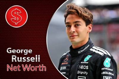 George Russell - Net Worth, Age, Height, Birthday, Bio, Wiki!