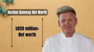 Gordon Boyd - Net Worth, Age, Height, Birthday, Bio, Wiki!