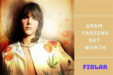 Gram Parsons Net Worth, Age, Height, Bio, Birthday, Wiki!