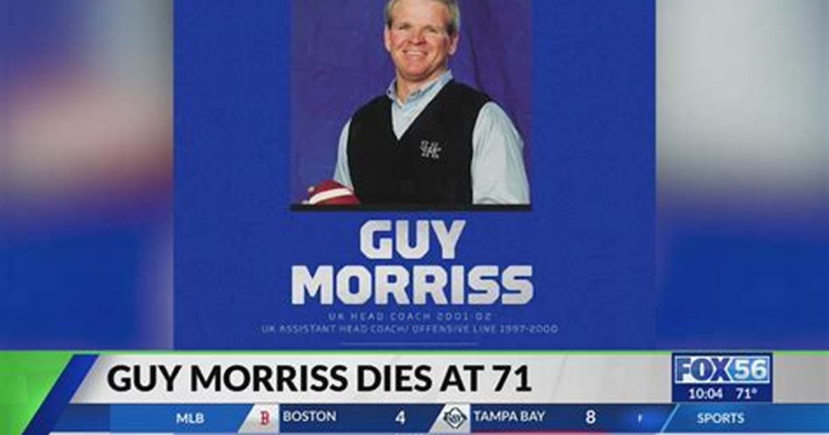 Guy Morriss - Net Worth, Age, Height, Birthday, Bio, Wiki!