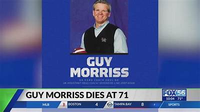 Guy Morriss - Net Worth, Age, Height, Birthday, Bio, Wiki!