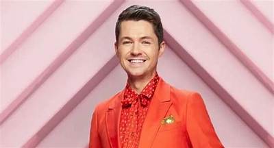 Ian Mcginty - Net Worth, Age, Height, Birthday, Bio, Wiki!