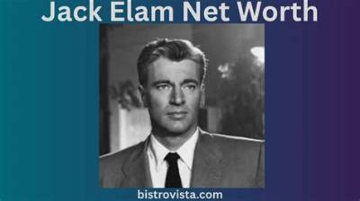 Jack Elam Net Worth, Age, Height, Bio, Birthday, Wiki!