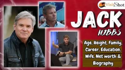 Jack Kent Net Worth, Age, Height, Bio, Birthday, Wiki!