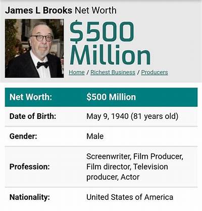 James L. Brooks Net Worth, Age, Height, Bio, Birthday, Wiki!