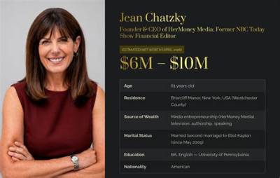 Jean Chatzky Net Worth, Age, Height, Bio, Birthday, Wiki!
