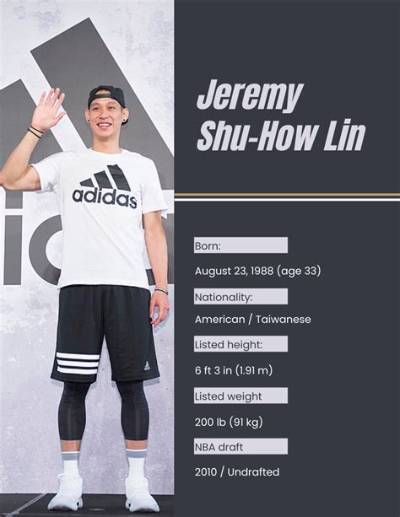 Jeremy Lin - Net Worth, Age, Height, Birthday, Bio, Wiki!