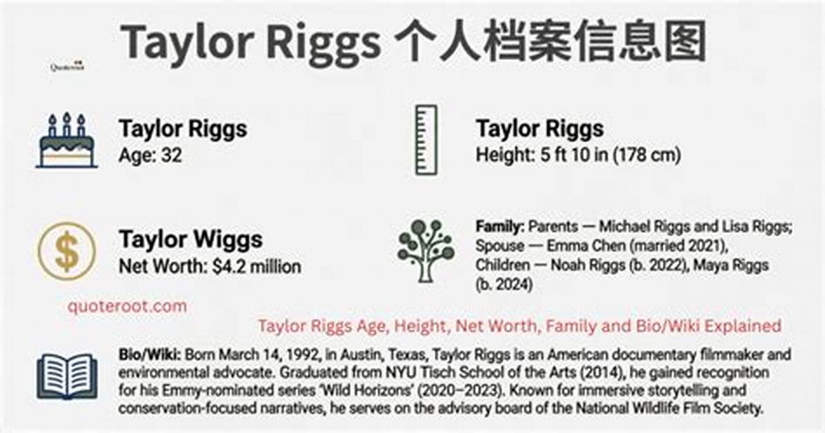 Jerry Riggs Net Worth, Age, Height, Bio, Birthday, Wiki!
