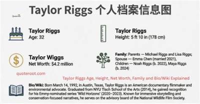 Jerry Riggs Net Worth, Age, Height, Bio, Birthday, Wiki!
