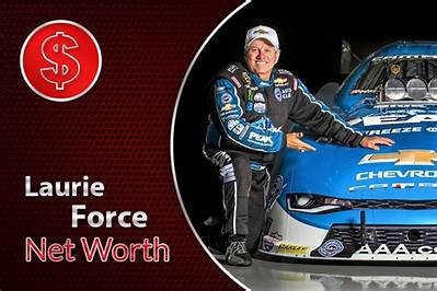 John Force Net Worth, Age, Height, Bio, Birthday, Wiki!