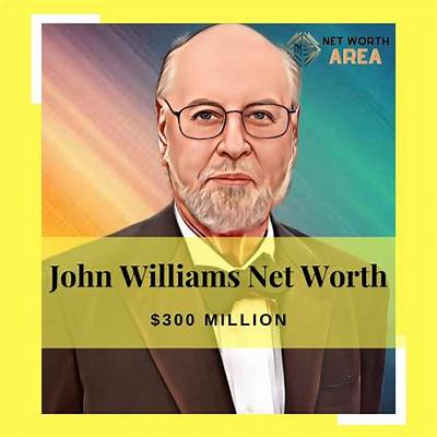 John Garet Stoker - Net Worth, Age, Height, Birthday, Bio, Wiki!
