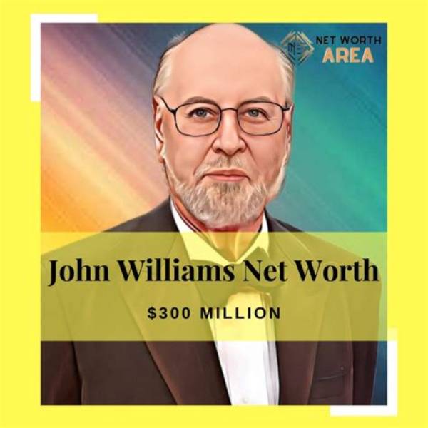 John Garet Stoker - Net Worth, Age, Height, Birthday, Bio, Wiki!