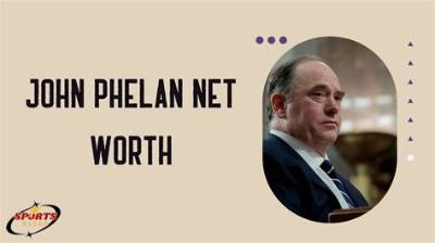 John Paul Phelan Net Worth, Age, Height, Bio, Birthday, Wiki!