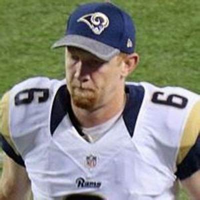 Johnny Hekker Net Worth 2024, Age, Height, Bio, Birthday, Wiki!