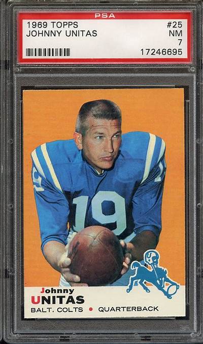 Johnny Unitas Net Worth 2024, Age, Height, Bio, Birthday, Wiki!