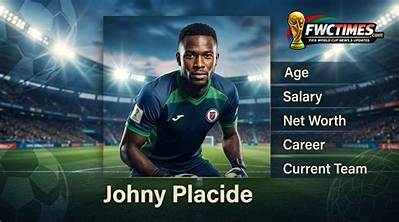 Johny Placide - Net Worth, Age, Height, Birthday, Bio, Wiki!