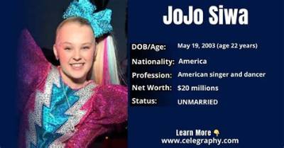 Jojo Alejar - Net Worth, Age, Height, Birthday, Bio, Wiki!