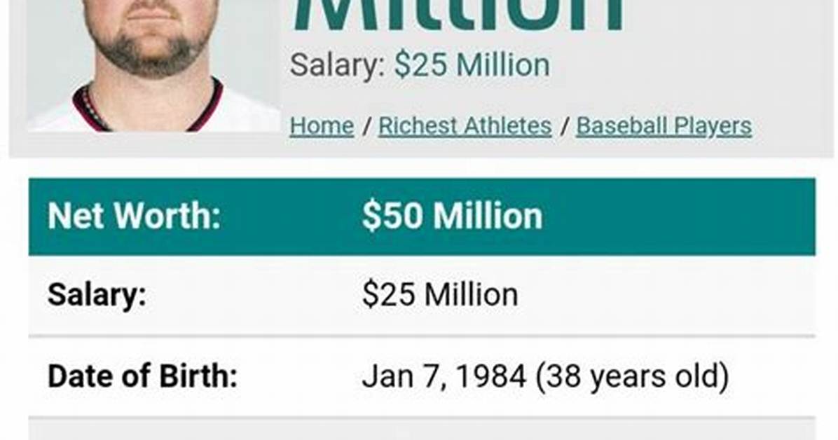 Jon Lester Net Worth 2024, Age, Height, Bio, Birthday, Wiki!