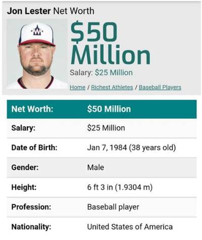 Jon Lester Net Worth 2024, Age, Height, Bio, Birthday, Wiki!
