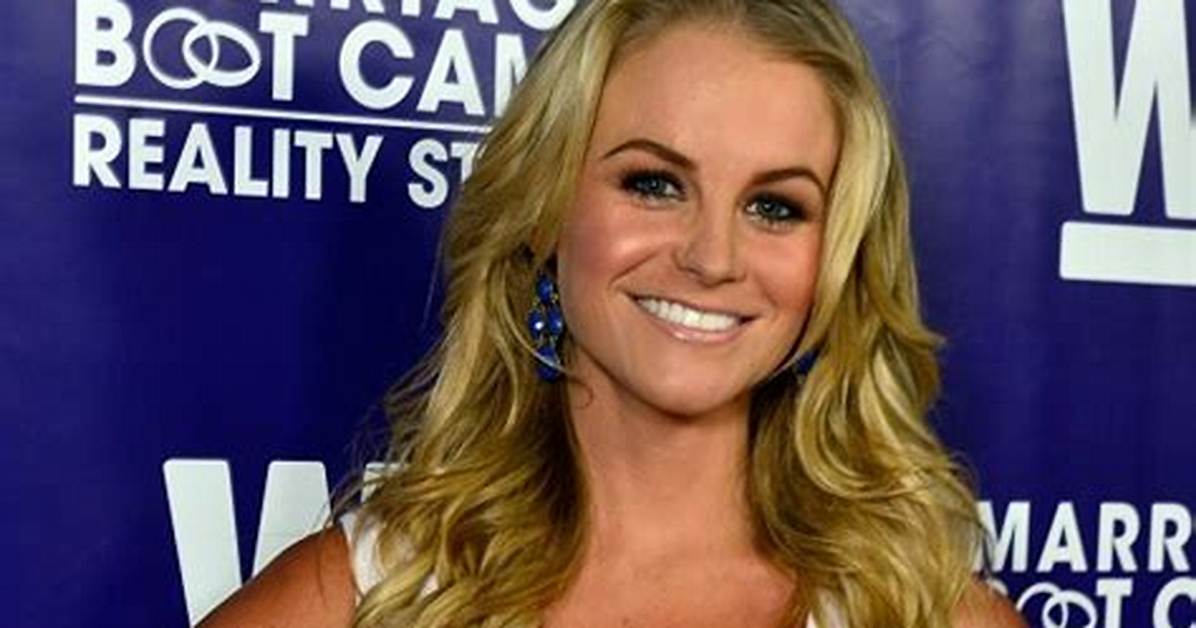 Jordan Lloyd Net Worth, Age, Height, Bio, Birthday, Wiki!