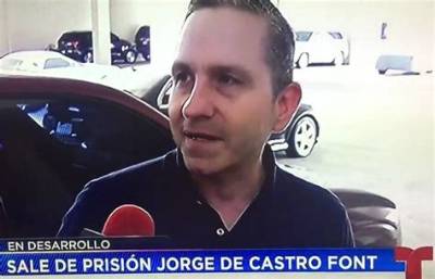 Jorge De Castro Font Net Worth, Age, Height, Bio, Birthday, Wiki!